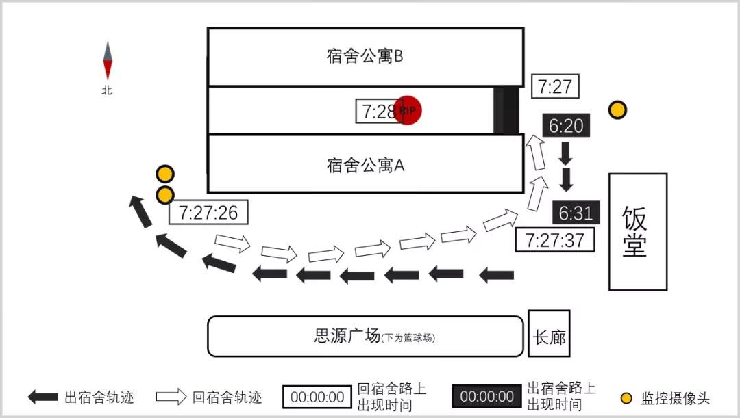 trackroute