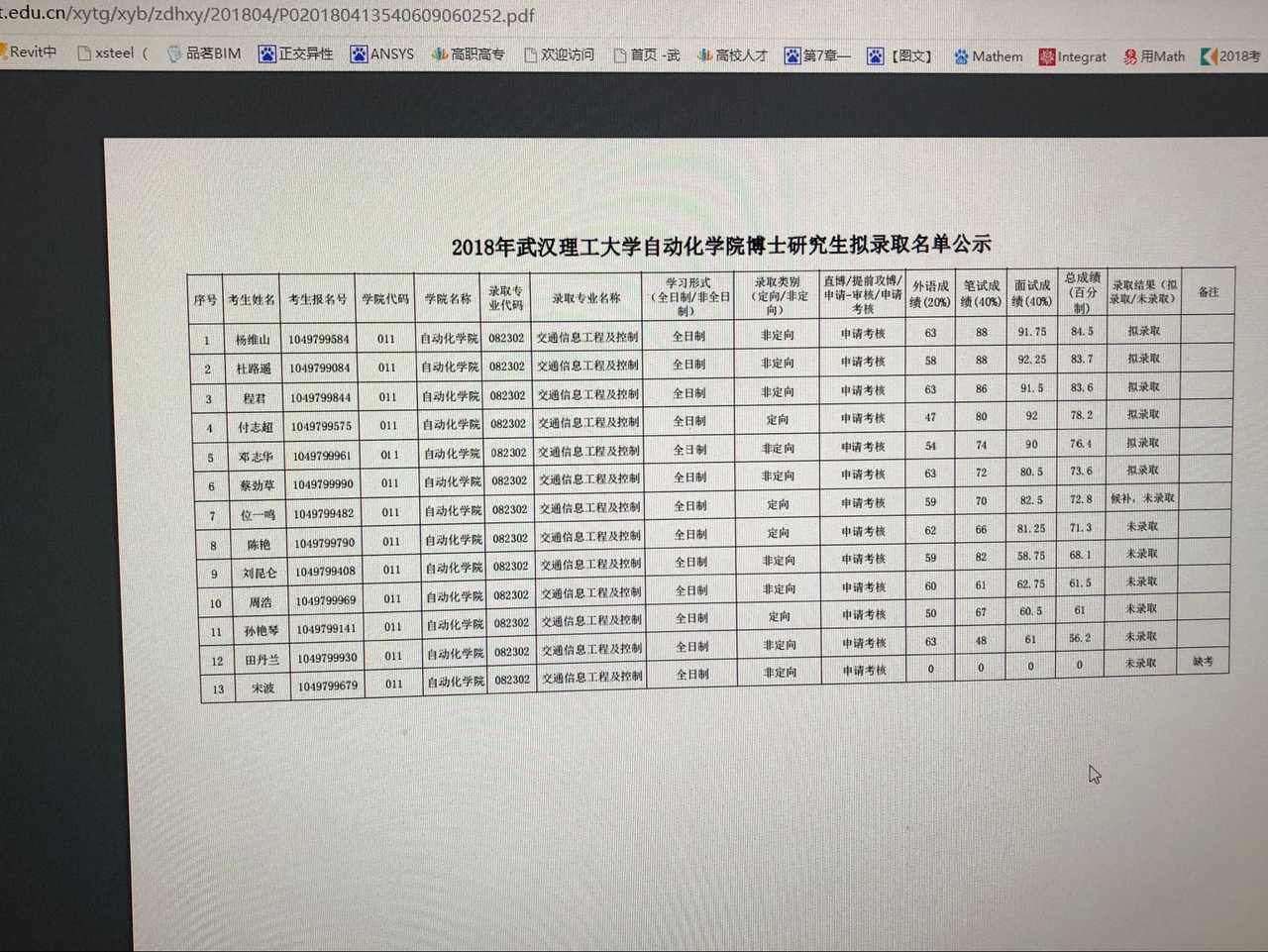 4╘┬10╚╒╫╘╢п╗п╤з╘║─т╚ы╤з▓й╩┐╣л╩╛▒э╕ё