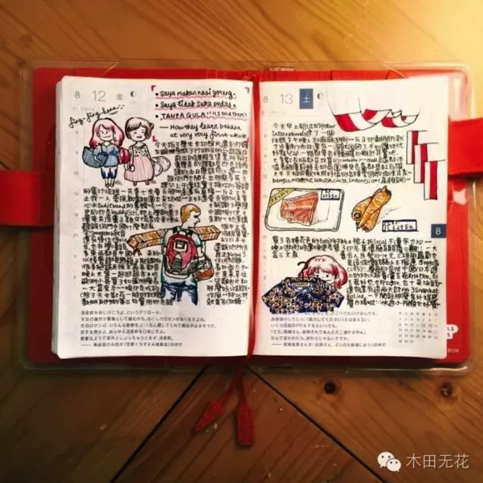 印尼生活手帐