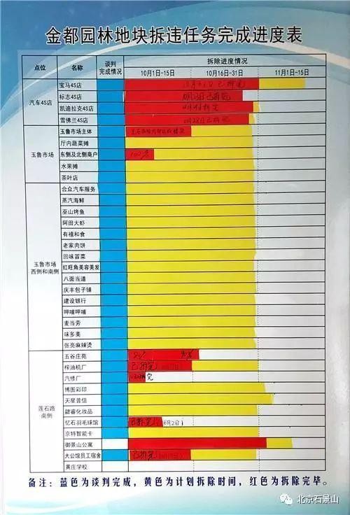 二十周年校庆刚过_北京最大打工子弟学校或将被拆_html_e8d8016806c5a1d9