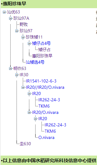 767033f2ad17192fa8e0f3a521245d1c261199be
