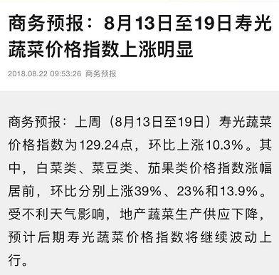 商务预报