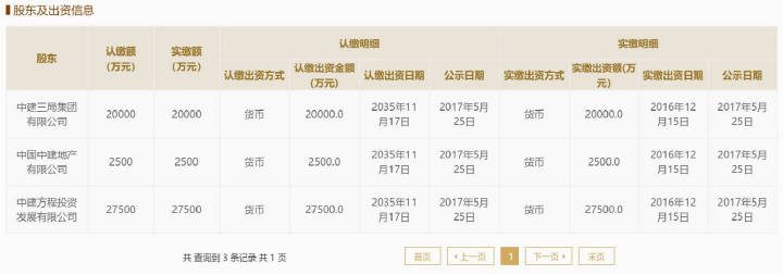 国家企业信用信息公示系统截图