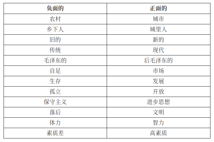 Selection_033