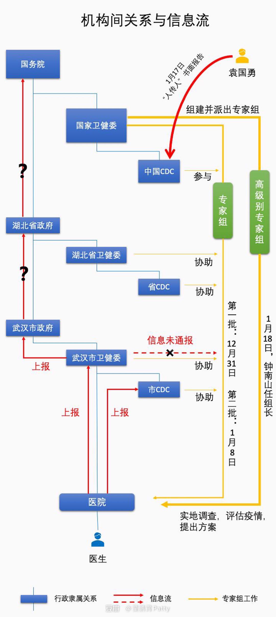 xinxiliu.jpg